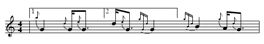 TEST: Mid-bar repeat - staff notation