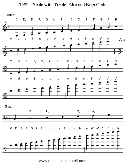 TEST: Scale with Treble, Alto and Bass Clefs - staff notation