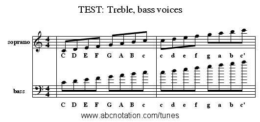 TEST: Treble, bass voices - staff notation