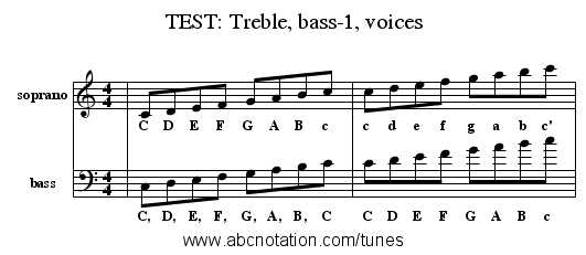 TEST: Treble, bass-1, voices - staff notation