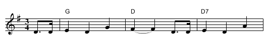 Testing chords with Italian notes - staff notation