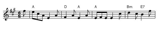Teviot Bridge - staff notation