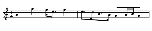 Tha Mi Sgith - staff notation