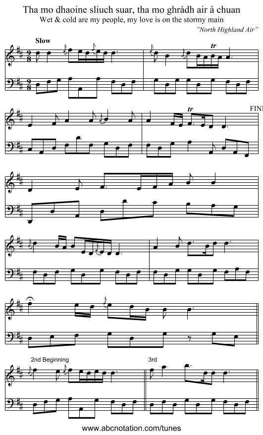 Tha mo dhaoine sliuch suar, tha mo ghràdh air à chuan - staff notation