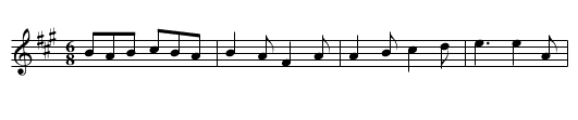 Thadelo's - staff notation