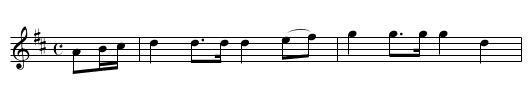 THAYER'S MARCH - staff notation