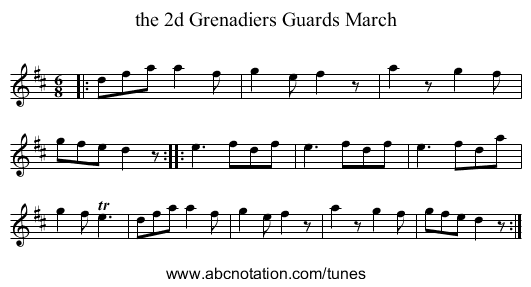 the 2d Grenadiers Guards March - staff notation