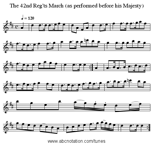 The 42nd Reg'ts March (as performed before his Majesty) - staff notation