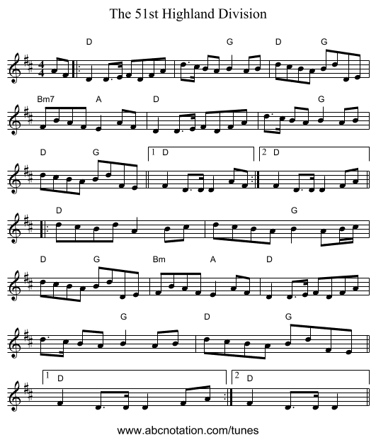 The 51st Highland Division - staff notation