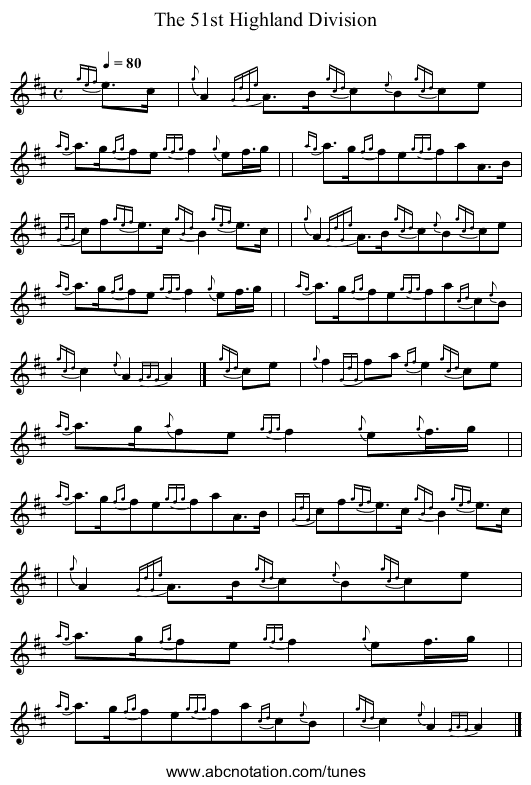 The 51st Highland Division - staff notation