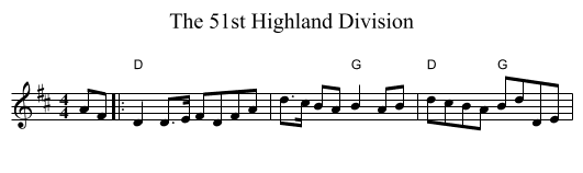 The 51st Highland Division - staff notation