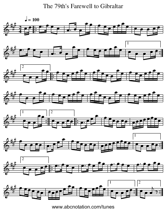 The 79th's Farewell to Gibraltar - staff notation