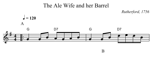 The Ale Wife and her Barrel - staff notation