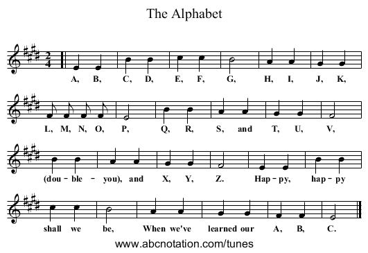 The Alphabet - staff notation