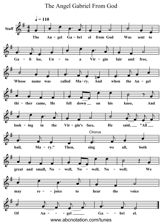 The Angel Gabriel From God - staff notation