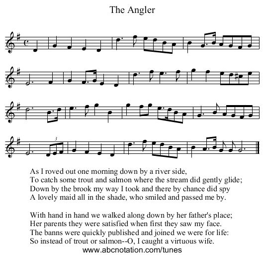 The Angler - staff notation