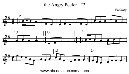 the Angry Peeler   #2 - staff notation