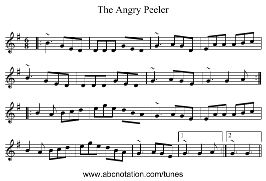 The Angry Peeler - staff notation