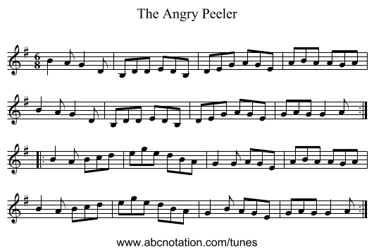 The Angry Peeler - staff notation