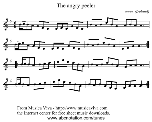 The angry peeler - staff notation