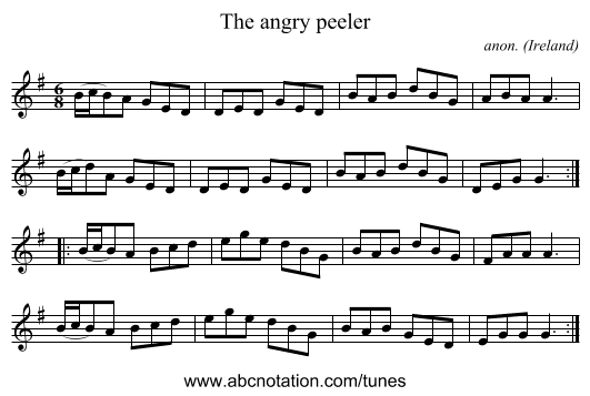 The angry peeler - staff notation