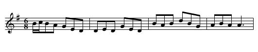 The Angry Peeler - staff notation