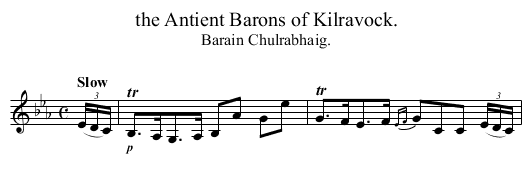 the Antient Barons of Kilravock. - staff notation