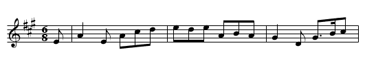 The Antrim Lasses  (jig)     0911 - staff notation