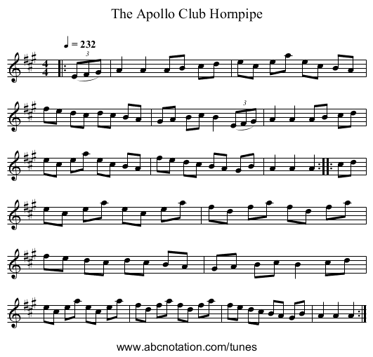 The Apollo Club Hornpipe - staff notation
