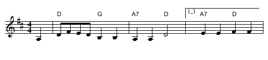 the Arkansas Traveller - staff notation