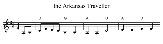 the Arkansas Traveller - staff notation