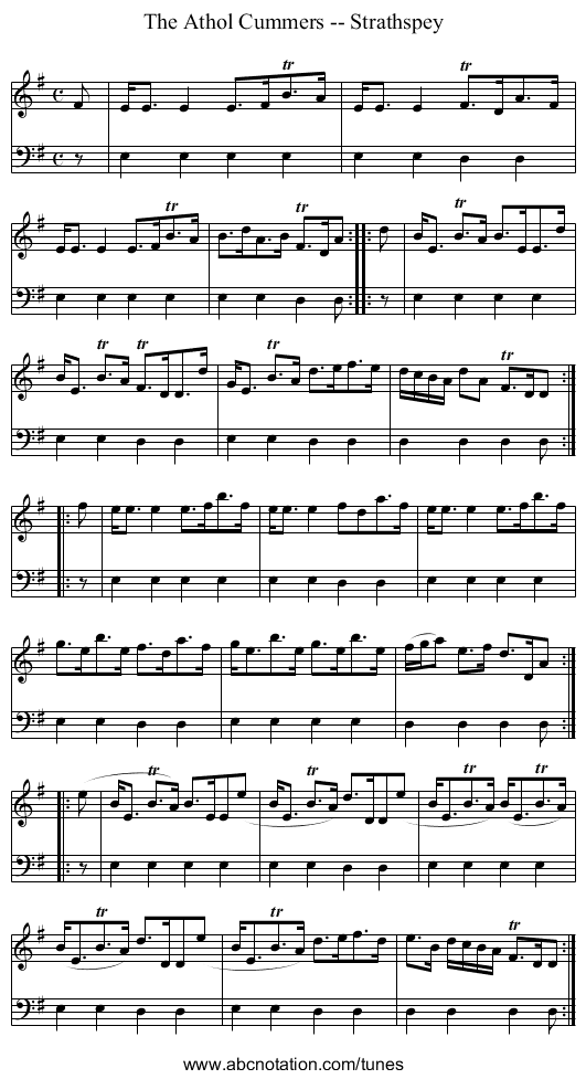 The Athol Cummers -- Strathspey - staff notation