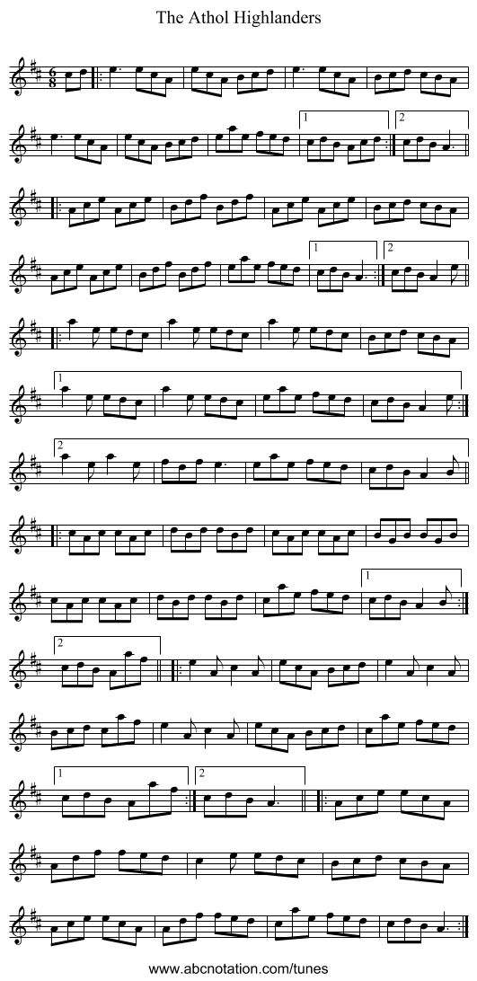 The Athol Highlanders - staff notation