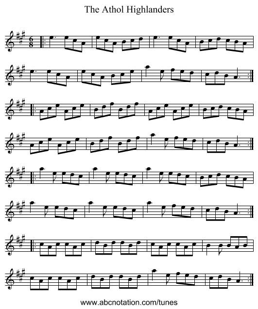 The Athol Highlanders - staff notation