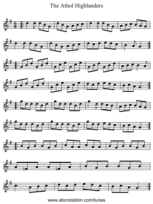 The Athol Highlanders - staff notation