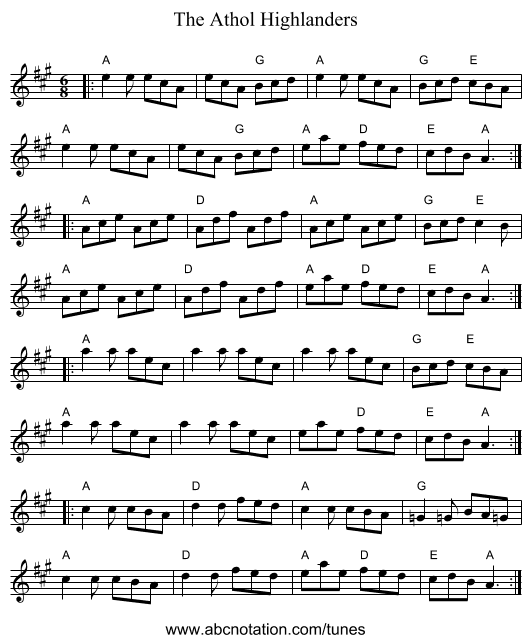 The Athol Highlanders - staff notation