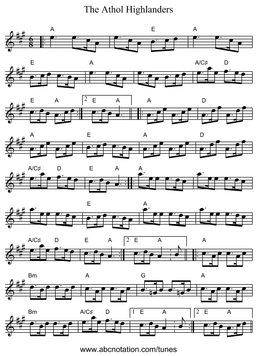 The Athol Highlanders - staff notation