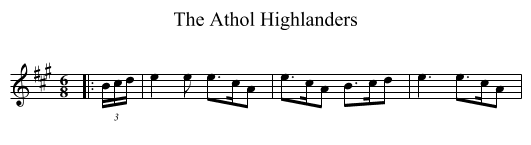 The Athol Highlanders - staff notation