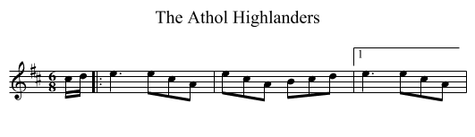 The Athol Highlanders - staff notation