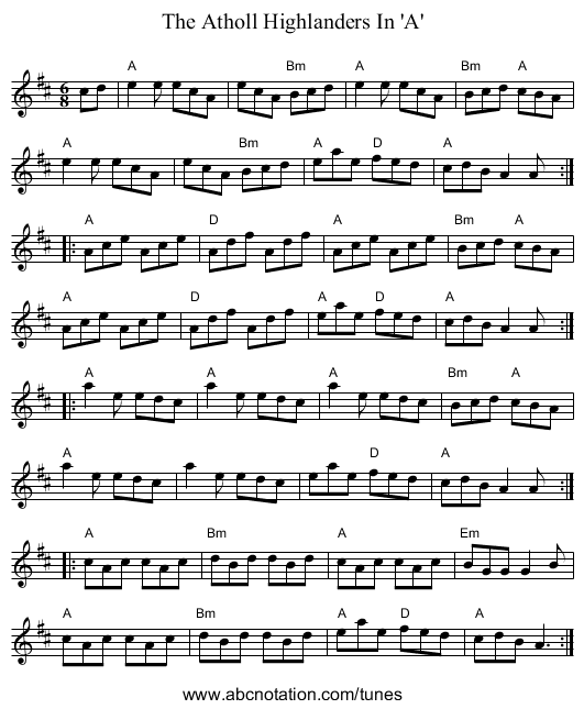The Atholl Highlanders In 'A' - staff notation