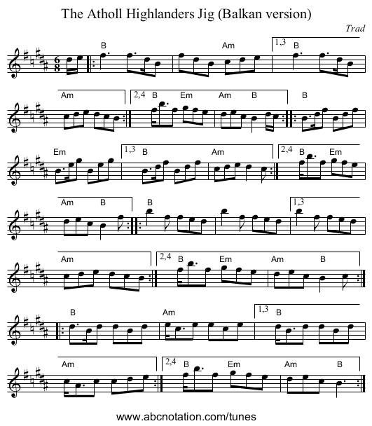 The Atholl Highlanders Jig (Balkan version) - staff notation