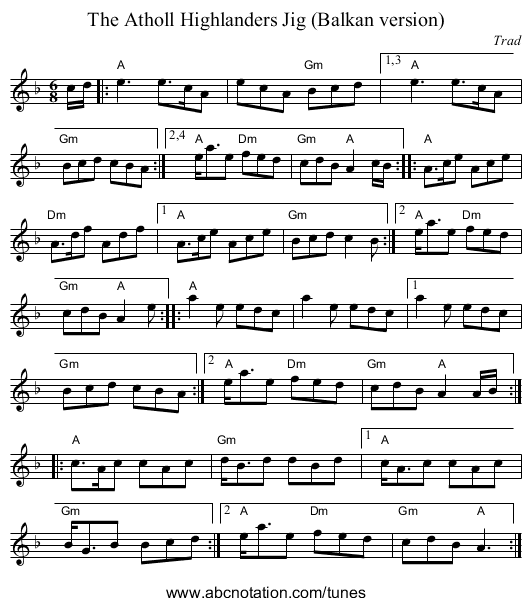The Atholl Highlanders Jig (Balkan version) - staff notation