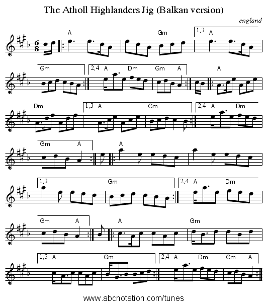The Atholl Highlanders Jig (Balkan version) - staff notation
