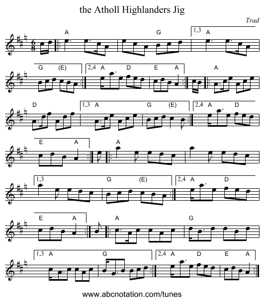the Atholl Highlanders Jig - staff notation