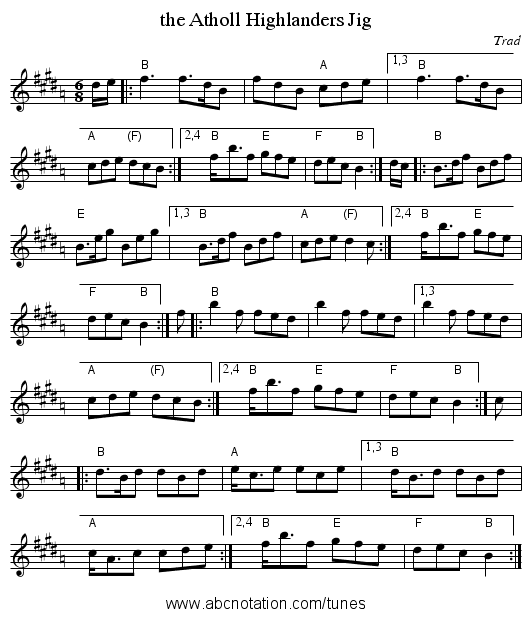 the Atholl Highlanders Jig - staff notation