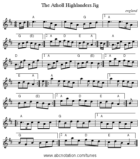 The Atholl Highlanders Jig - staff notation