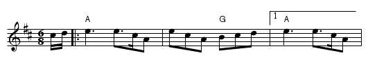 The Atholl Highlanders Jig - staff notation