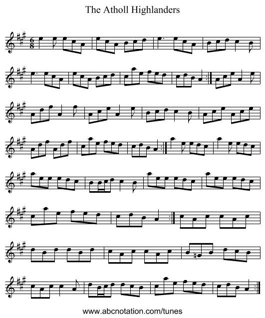 The Atholl Highlanders - staff notation