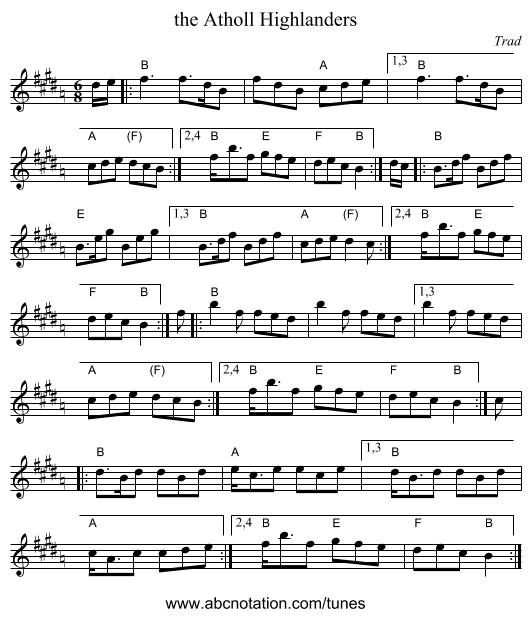 the Atholl Highlanders - staff notation