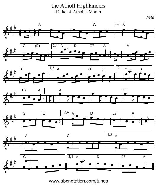 the Atholl Highlanders - staff notation
